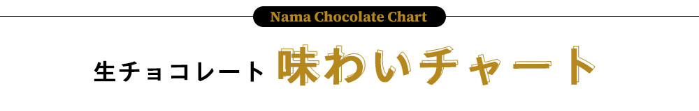 生チョコレート味わいチャート
