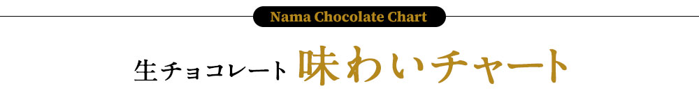 生チョコレート味わいチャート