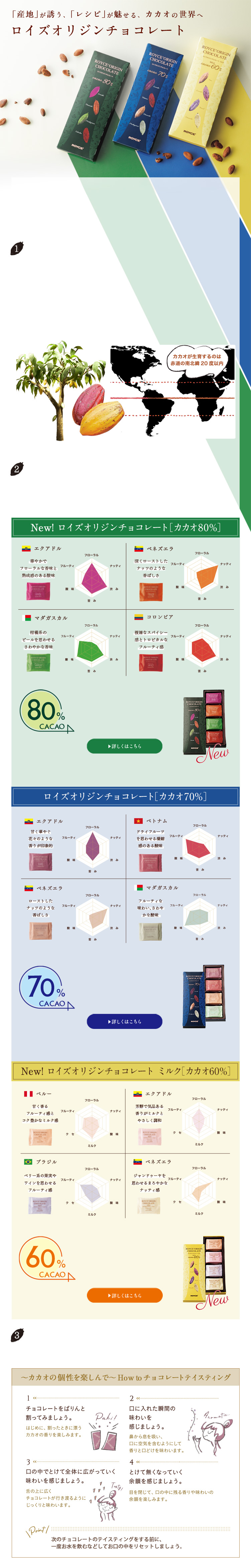 ロイズオリジンチョコレート特集