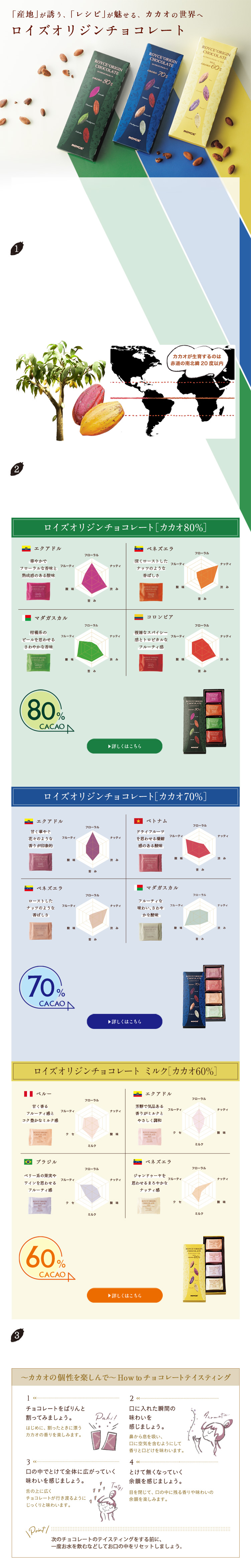 ロイズオリジンチョコレート特集