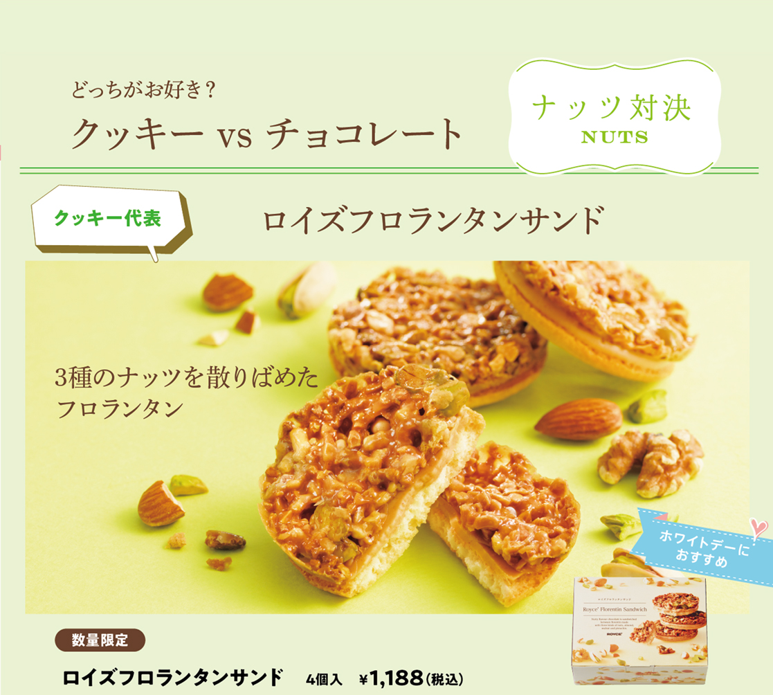 ロイズフロランタンサンド