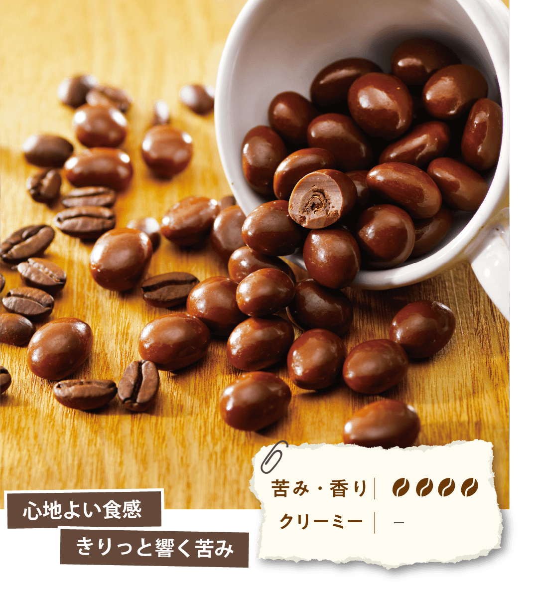 コーヒービーンズチョコレート