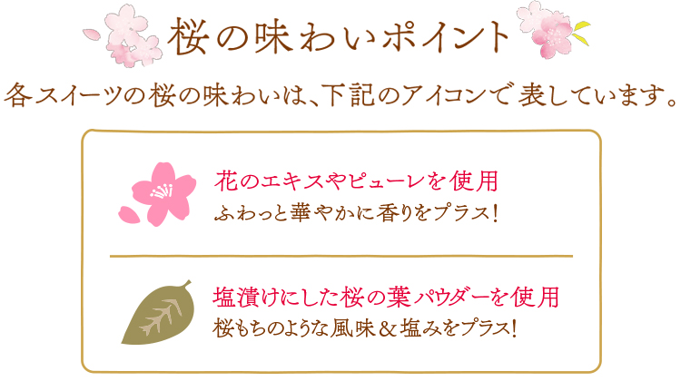 桜スイーツこだわり
