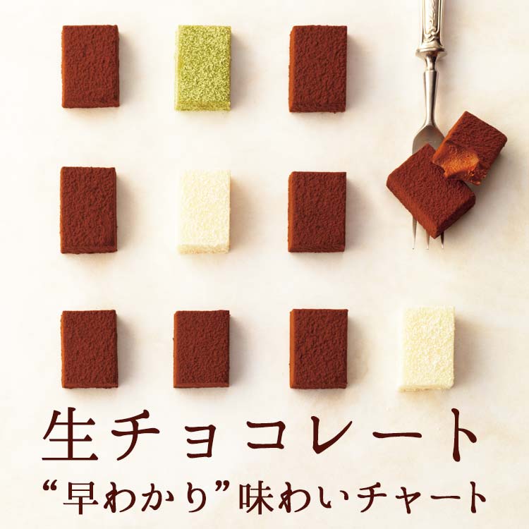  ロイズの生チョコレート“早わかり”味わいチャート